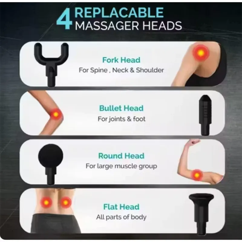Portable Deep Tissue Massage Gun with 4 Heads | Muscle Relaxation Body Massager for Pain Relief & Recovery